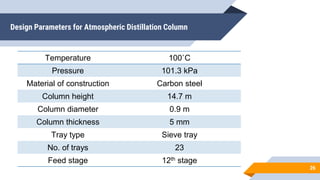 Design Parameters for Atmospheric Distillation Column
26
Temperature 100˚C
Pressure 101.3 kPa
Material of construction Carbon steel
Column height 14.7 m
Column diameter 0.9 m
Column thickness 5 mm
Tray type Sieve tray
No. of trays 23
Feed stage 12th stage
 