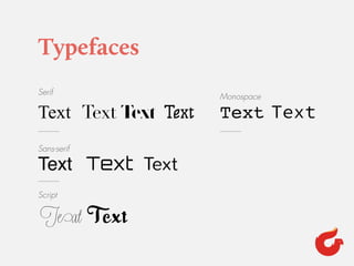 Typefaces
Serif
Sans-serif
Monospace
Script
Text
Text Text Text
Text Text
Text Text
Text Text Text
 