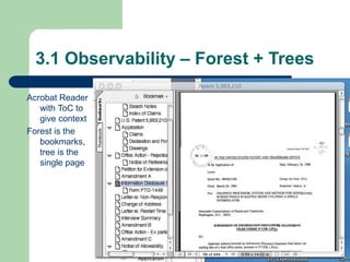 3.1 Observability – Forest + Trees
Acrobat Reader
with ToC to
give context
Forest is the
bookmarks,
tree is the
single page
 
