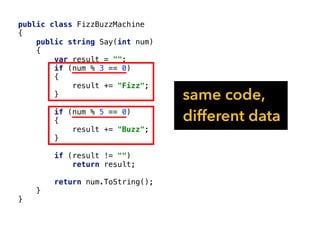 public class FizzBuzzMachine
{
public string Say(int num)
{
var result = "";
if (num % 3 == 0)
{
result += "Fizz";
}
if (num % 5 == 0)
{
result += "Buzz";
}
if (result != "")
return result;
return num.ToString();
}
}
same code,
different data
 