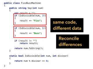 public class FizzBuzzMachine
{
public string Say(int num)
{
var result = "";
if (IsDivisible(num, 3))
{
result += "Fizz";
}
if (IsDivisible(num, 5))
{
result += "Buzz";
}
if (result != "")
return result;
return num.ToString();
}
static bool IsDivisible(int num, int divisor)
{
return num % divisor == 0;
}
}
same code,
different data
Reconcile
differences
 