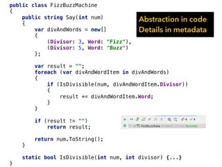 public class FizzBuzzMachine
{
public string Say(int num)
{
var divAndWords = new[]
{
(Divisor: 3, Word: "Fizz"),
(Divisor: 5, Word: "Buzz")
};
var result = "";
foreach (var divAndWordItem in divAndWords)
{
if (IsDivisible(num, divAndWordItem.Divisor))
{
result += divAndWordItem.Word;
}
}
if (result != "")
return result;
return num.ToString();
}
static bool IsDivisible(int num, int divisor) {...}
}
Abstraction in code
Details in metadata
 