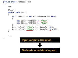 public class FizzBuzzTest
{
...
[Fact]
public void Fizz()
{
var fizzBuzz = new FizzBuzzMachine(new[]
{
new DivisorAndWord(3, "Fizz"),
new DivisorAndWord(5, "Buzz")
});
Assert.Equal("Fizz", fizzBuzz.Say(3));
Assert.Equal("Fizz", fizzBuzz.Say(3 * 2));
}
...
}
Input-output correlation
No hard-coded data in prod
 