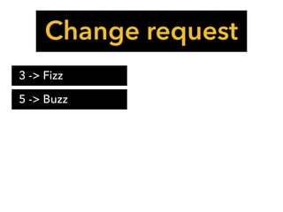 3 -> Fizz
5 -> Buzz
Change request
 