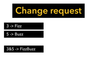 3 -> Fizz
5 -> Buzz
3&5 -> FizzBuzz
Change request
 