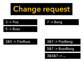 3 -> Fizz 7 -> Bang
5 -> Buzz
3&5 -> FizzBuzz 3&7 -> FizzBang
5&7 -> BuzzBang
3&5&7 -> ...
Change request
 