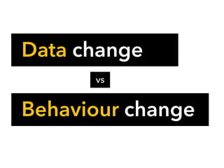 Data change
Behaviour change
vs
 