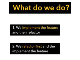 What do we do?
1. We implement the feature
and then refactor
2. We refactor ﬁrst and the
implement the feature
 