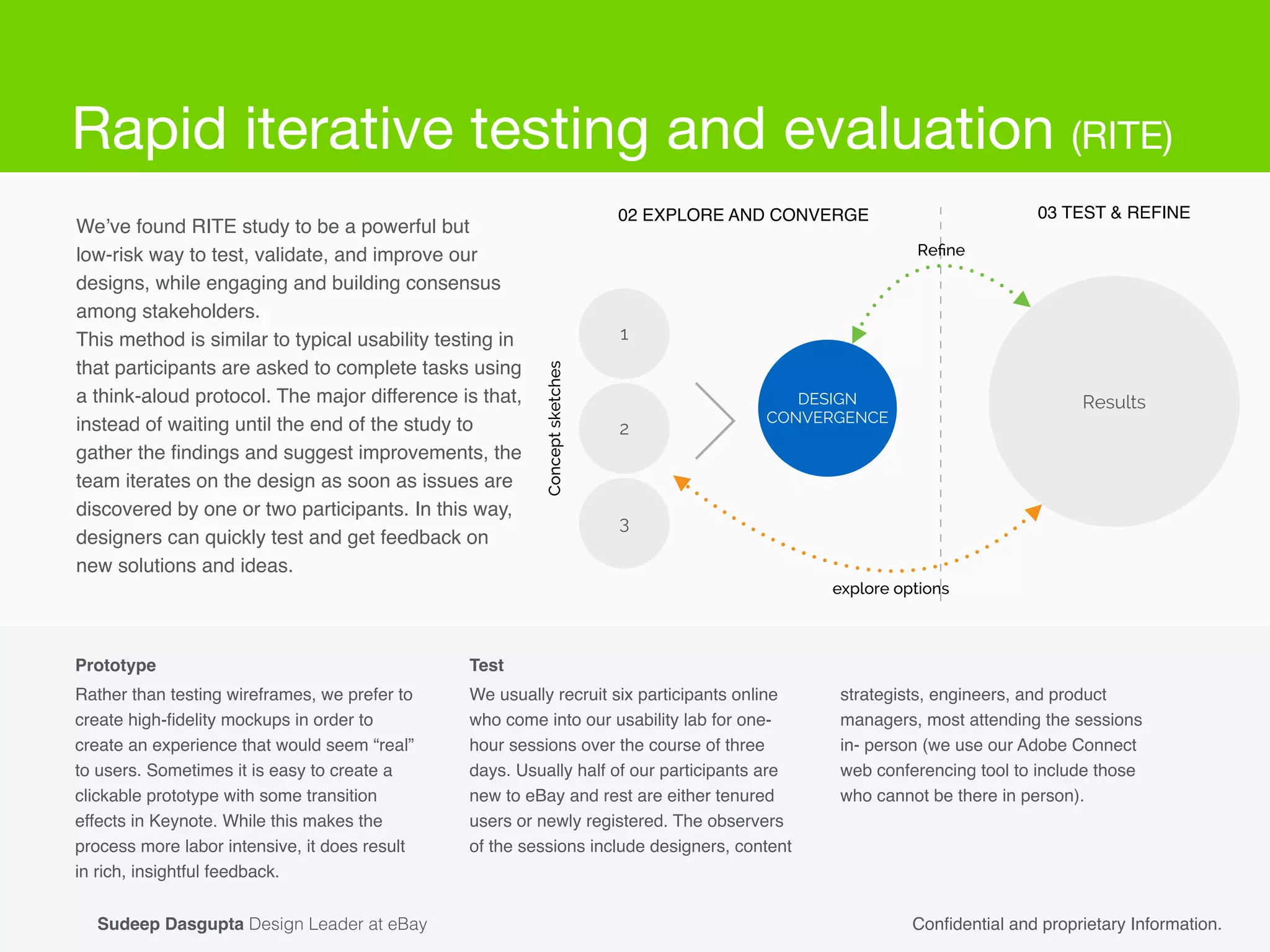 Rather than testing wireframes, we prefer to
create high-ﬁdelity mockups in order to
create an experience that would seem “real”
to users. Sometimes it is easy to create a
clickable prototype with some transition
effects in Keynote. While this makes the
process more labor intensive, it does result
in rich, insightful feedback.!
!
Conﬁdential and proprietary Information.
02 EXPLORE AND CONVERGE
2
1
3
DESIGN
CONVERGENCE
03 TEST & REFINE
Results
Conceptsketches
explore options
Reﬁne
We’ve found RITE study to be a powerful but !
low-risk way to test, validate, and improve our
designs, while engaging and building consensus
among stakeholders.!
This method is similar to typical usability testing in
that participants are asked to complete tasks using
a think-aloud protocol. The major difference is that,
instead of waiting until the end of the study to
gather the ﬁndings and suggest improvements, the
team iterates on the design as soon as issues are
discovered by one or two participants. In this way,
designers can quickly test and get feedback on
new solutions and ideas.
We usually recruit six participants online
who come into our usability lab for one-
hour sessions over the course of three
days. Usually half of our participants are
new to eBay and rest are either tenured
users or newly registered. The observers
of the sessions include designers, content
Prototype Test
strategists, engineers, and product
managers, most attending the sessions
in- person (we use our Adobe Connect
web conferencing tool to include those
who cannot be there in person).
Sudeep Dasgupta Design Leader at eBay
Rapid iterative testing and evaluation (RITE)
 