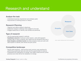 Analyze the task
Empathy
Research
User Data
• Understand business requirement and strategic goals

• Improvement of existing product or feature
Research Planning
• Organize and deﬁne research objectives.

• Implement research methods most suitable for the task

• Engage researchers to identify user proﬁles and personas
Type of research
• Use the appropriate research methods

• Qualitative research: Customer pulse session, visits (ethnographic
studies) Talk to users to identify user needs and the situations they are in.

• Data Analytics and Data trends Use Data analytics tools and work with
data experts to identify user trends and pain points.
Competitive landscape
• Review best practices : what are the most common user practices for
performing a particular task and what are the opportunities to improve

• Understand the implications of change. How deep rooted are the current
practices and what will be the resistance to change
Conﬁdential and proprietary Information.Sudeep Dasgupta Design Leader at eBay
user needs assessment and evaluation
Research and understand
 
