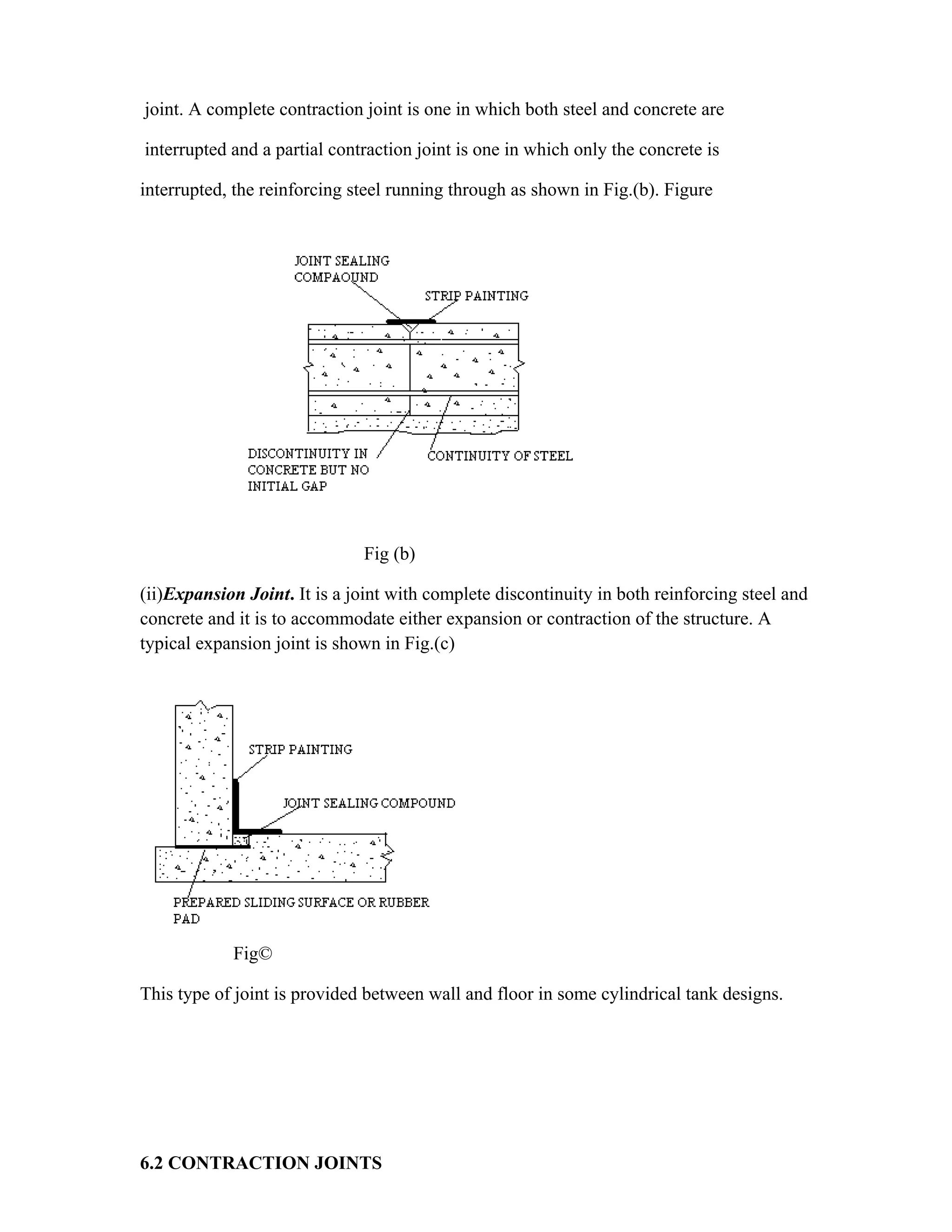 Design rcc-over-head-tank | PDF