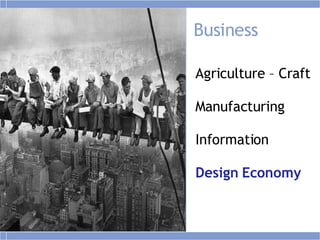Business Agriculture – Craft Manufacturing Information Design Economy 