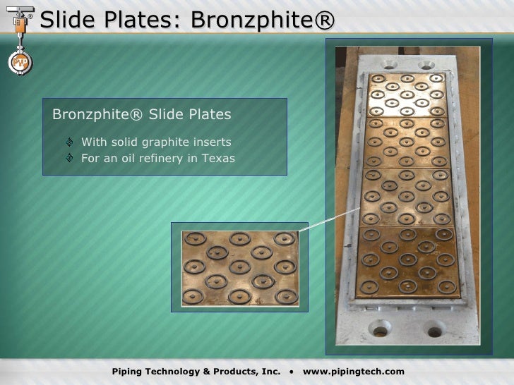 The Design Secrets of Slide Plates