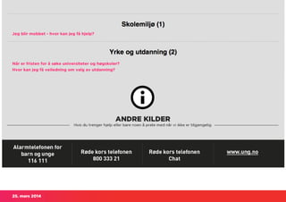 25. mars 2014 19
Jeg blir mobbet - hvor kan jeg få hjelp?
Når er fristen for å søke universiteter og høgskoler?
Hvor kan jeg få veiledning om valg av utdanning?
 