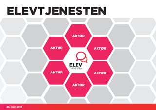 25. mars 2014
AKTØR
AKTØR
AKTØR
AKTØR
AKTØR
AKTØR
ELEVTJENESTEN
 