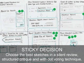 Graphic from The Sprint Book
STICKY DECISION
Choose the best sketches in a silent review,
structured critique and with dot voting technique.
 
