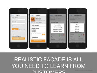 Graphic not from The Sprint Book ;-)
REALISTIC FAÇADE IS ALL
YOU NEED TO LEARN FROM
 