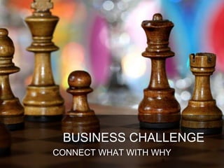 8
BUSINESS CHALLENGE
CONNECT WHAT WITH WHY
 