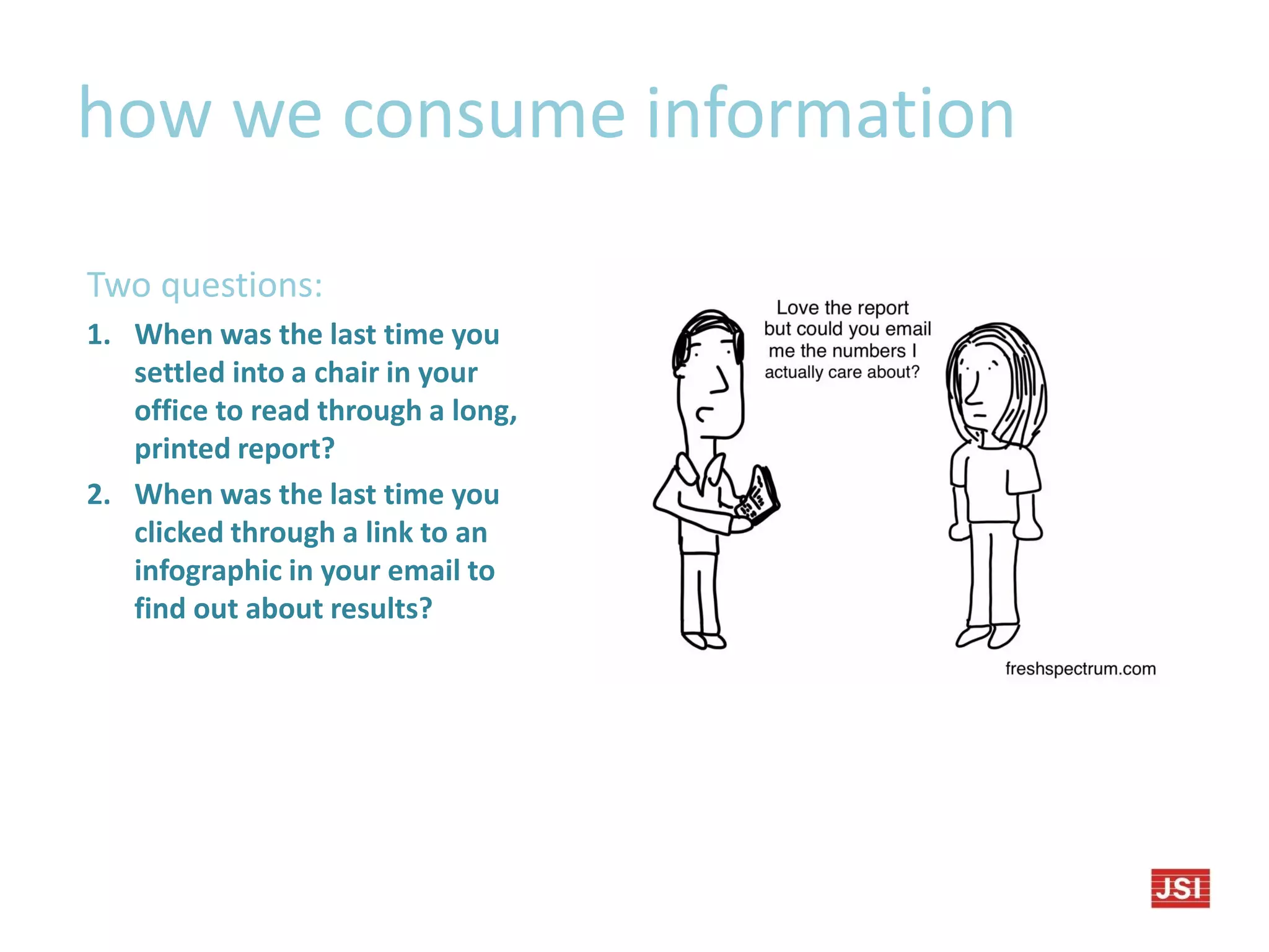 how we consume information
Two questions:
1. When was the last time you
settled into a chair in your
office to read through a long,
printed report?
2. When was the last time you
clicked through a link to an
infographic in your email to
find out about results?
 