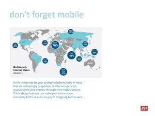 don’t forget mobile
While it may not be your primary platform, keep in mind
that an increasingly proportion of internet users are
accessing the web entirely through their mobile phone.
Think about how you can make your information
accessible to those users as you’re designing for the web.
 