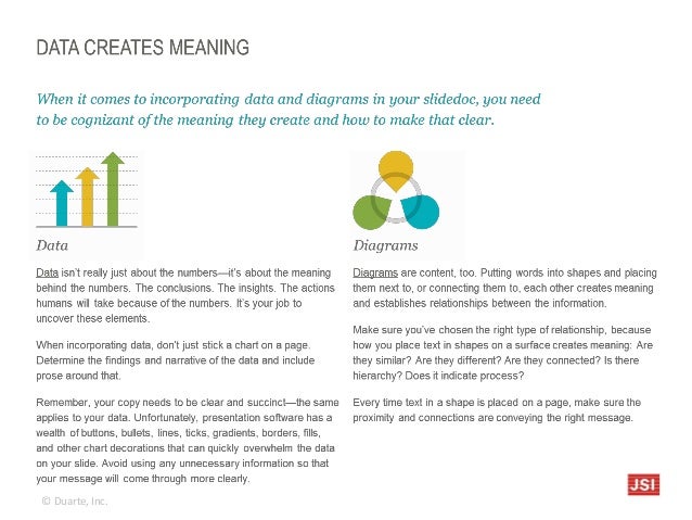 July Design-storm : Slidedocs diagrammer duarte 