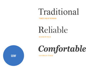 Designstorm: Choosing the Right Typefaces | PDF