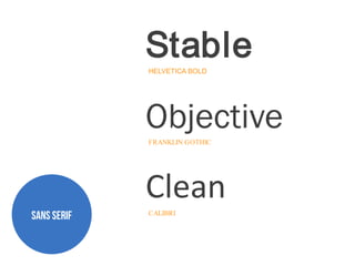 Designstorm: Choosing the Right Typefaces | PDF