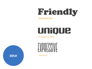 Designstorm: Choosing the Right Typefaces | PDF