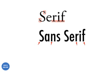 Designstorm: Choosing the Right Typefaces | PDF