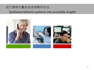 Synthesize behavior patterns into accessible  insights  把 行 为 模式 变成 容易 理 解 的 信息 