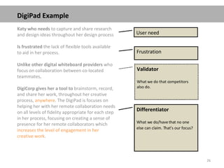 DigiPad Example  Katy who needs  to capture and share research and design ideas throughout her design process Is frustrated  the lack of flexible tools available to aid in her process.  Unlike other digital whiteboard providers  who focus on collaboration between co-located teammates,  DigiCorp gives her a tool to  brainstorm, record, and share her work, throughout her creative process,  anywhere . The DigiPad is focuses on helping her with her remote collaboration needs on all levels of fidelity appropriate for each step in her process, focusing on creating a sense of presence for her remote collaborators which  increases the level of engagement in her creative work .  User need Frustration  Validator  What we do that competitors also do.  Differentiator  What we do/have that no one else can claim. That’s our focus?   