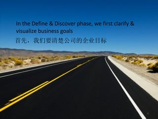 In the Define & Discover phase, we first clarify & visualize business goals 首先，我们要清楚公司的企业目标 