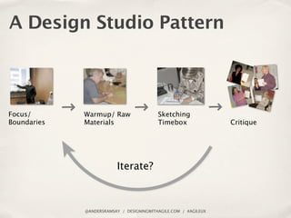 A Design Studio Pattern



Focus/       Warmup/ Raw                  Sketching
Boundaries   Materials                    T...