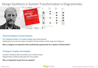 Design Synthesis