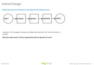 Design Synthesis