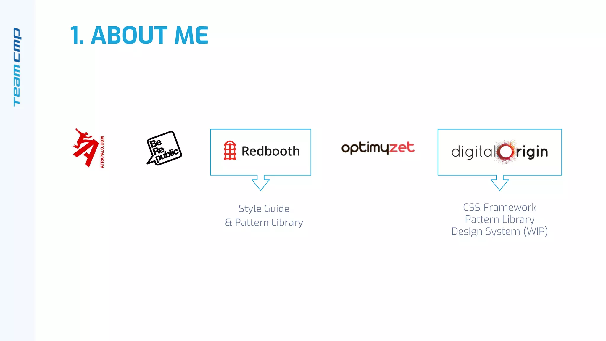 1. ABOUT ME
Style Guide
& Pattern Library
CSS Framework
Pattern Library
Design System (WIP)
 