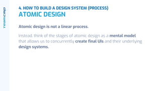 Atomic design is not a linear process.
Instead, think of the stages of atomic design as a mental model
that allows us to concurrently create final UIs and their underlying
design systems.
4. HOW TO BUILD A DESIGN SYSTEM (PROCESS)
ATOMIC DESIGN
 