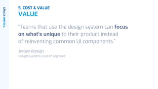 “Teams that use the design system can focus
on what’s unique to their product instead
of reinventing common UI components.”
Jeroen Ransijn
Design Systems Lead at Segment
5. COST & VALUE
VALUE
 