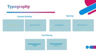 12
Content Visibility Spacing
Font Pairing
 
