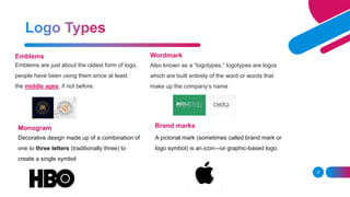 Emblems are just about the oldest form of logo.
people have been using them since at least
the middle ages, if not before.
17
Brand marks
Wordmark
Emblems
Monogram
Also known as a “logotypes,” logotypes are logos
which are built entirely of the word or words that
make up the company’s name
Decorative design made up of a combination of
one to three letters (traditionally three) to
create a single symbol
A pictorial mark (sometimes called brand mark or
logo symbol) is an icon—or graphic-based logo.
 
