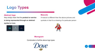 they simply mean that the product or service
is being represented through an abstract
symbol or icon.
18
Mascots
Abstract logo
Monogram
A mascot is different than the above pictures and
symbols in that it’s a drawing of a particular person
Combination of all the above logo types
 