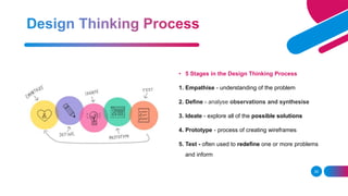 29
• 5 Stages in the Design Thinking Process
1. Empathise - understanding of the problem
2. Define - analyse observations and synthesise
3. Ideate - explore all of the possible solutions
4. Prototype - process of creating wireframes
5. Test - often used to redefine one or more problems
and inform
 