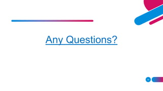 Any Questions?
34
 