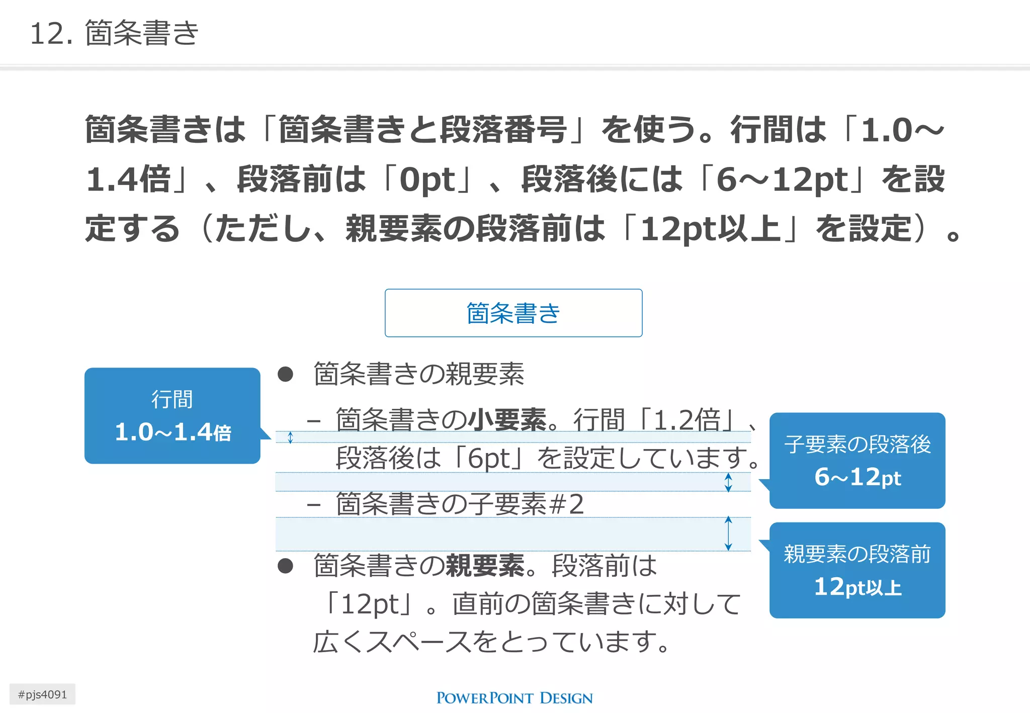 箇条書きの親要素 
–箇条書きの小要素。行間「1.2倍」、 段落後は「6pt」を設定しています。 
–箇条書きの子要素#2 
箇条書きの親要素。段落前は 「12pt」。直前の箇条書きに対して 広くスペースをとっています。 
12. 箇条書き 
箇条書きは「箇条書きと段落番号」を使う。行間は「1.0～ 1.4倍」、段落前は「0pt」、段落後には「6～12pt」を設 定する（ただし、親要素の段落前は「12pt以上」を設定）。 
箇条書き 
行間 
1.0～1.4倍 
子要素の段落後 
6～12pt 
親要素の段落前 
12pt以上 
#pjs4111  