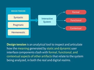 Design tension is an analytical tool to inspect and articulate
how the meaning generated by static and dynamic user
interface components clash with formal,functional,and
contextual aspects of other artifacts that relate to the system
being analyzed,in both the real and digital realms.
design tension
Syntactic
Pragmatic
Hermeneutic
Interactive
System
Formal
Functional
Contextual
 