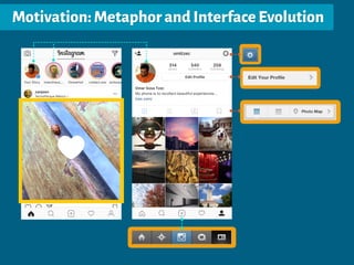 Motivation:MetaphorandInterfaceEvolution
 