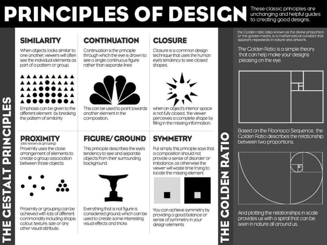 Design - The Good, The Bad, and The Ugly! | PPT