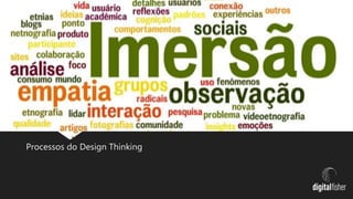 Processos do Design Thinking
 