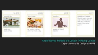 André Neves, Modelo de Design Thinking Canvas
Departamento de Design da UFPE
 