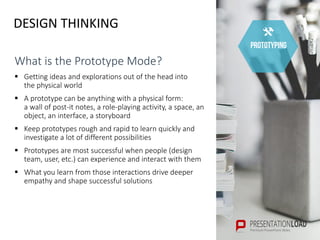 DESIGN THINKING
prototyping
What is the Prototype Mode?
 Getting ideas and explorations out of the head into
the physical...